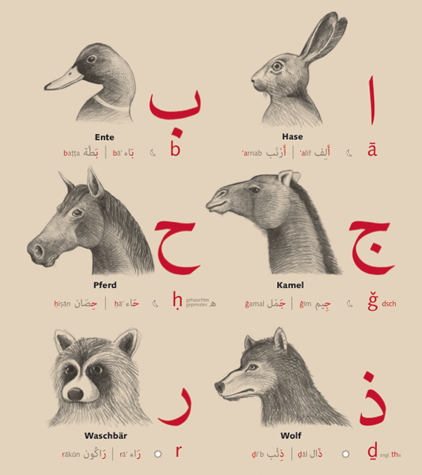 Ausschnitt: Arabisches Alphabet mit Tierportraits