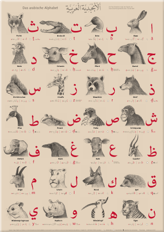 Arabisches Alphabet mit Tierportraits