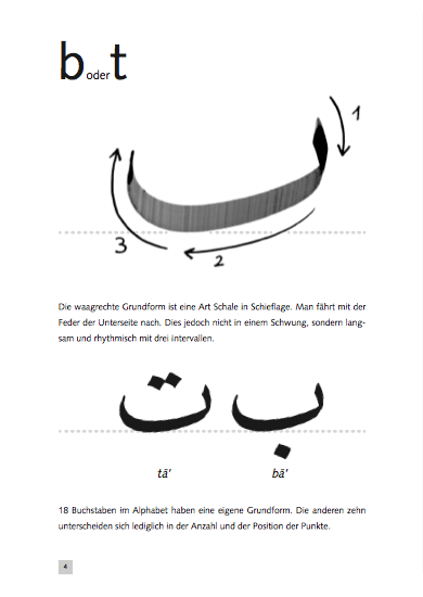 Beispielseite Buchstabe Ba'