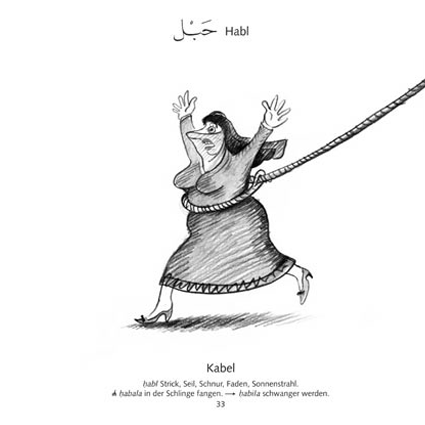 Karikatur zu Kabel, etymologisch Habl