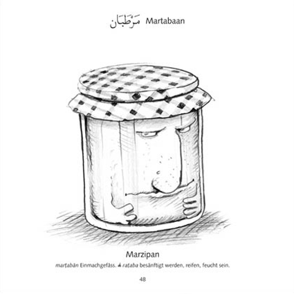 Karikatur zu Marzipan, etymologisch Mautaban