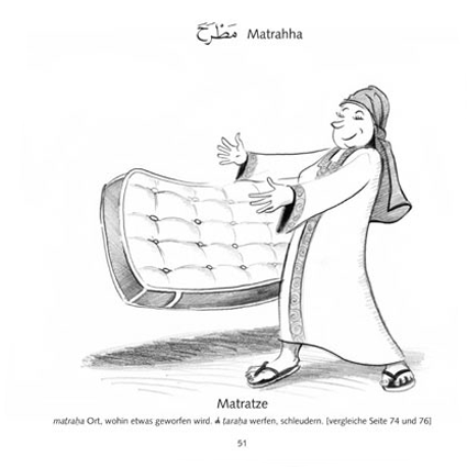 Karikatur Matratze, etymologisch Matraha